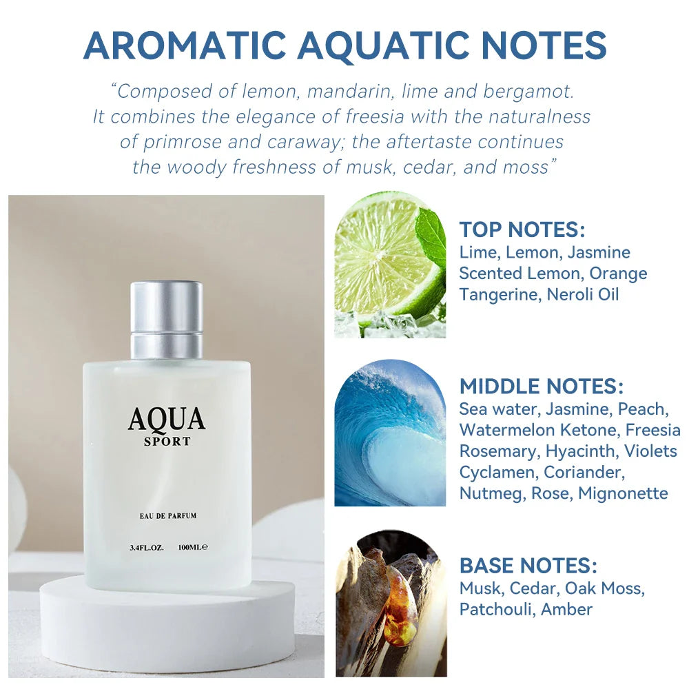 AQUA Perfume
